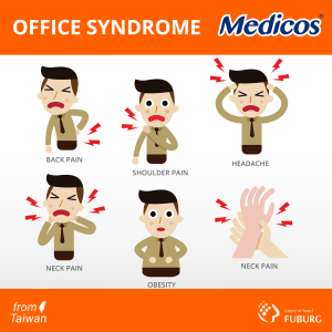 OFFICE SYNDROME