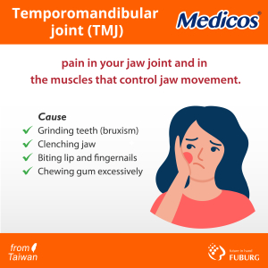 Temporomandibular  joint (TMJ)