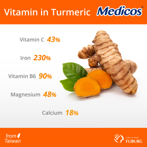 Vitamin in Turmeric